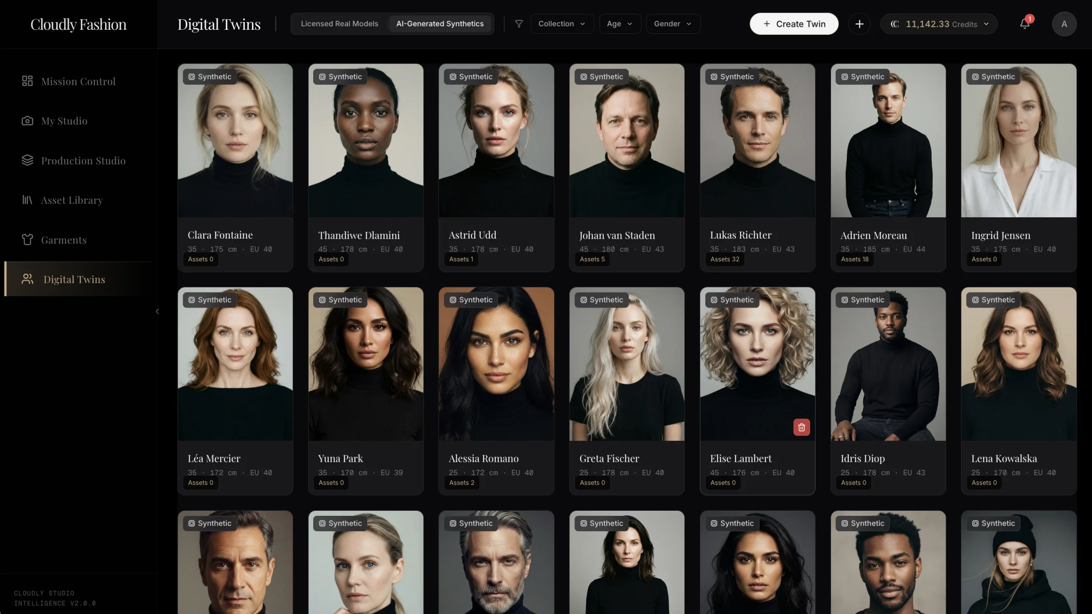 Cloudly Fashion digital twins platform showing licensed real models and AI-generated synthetic people