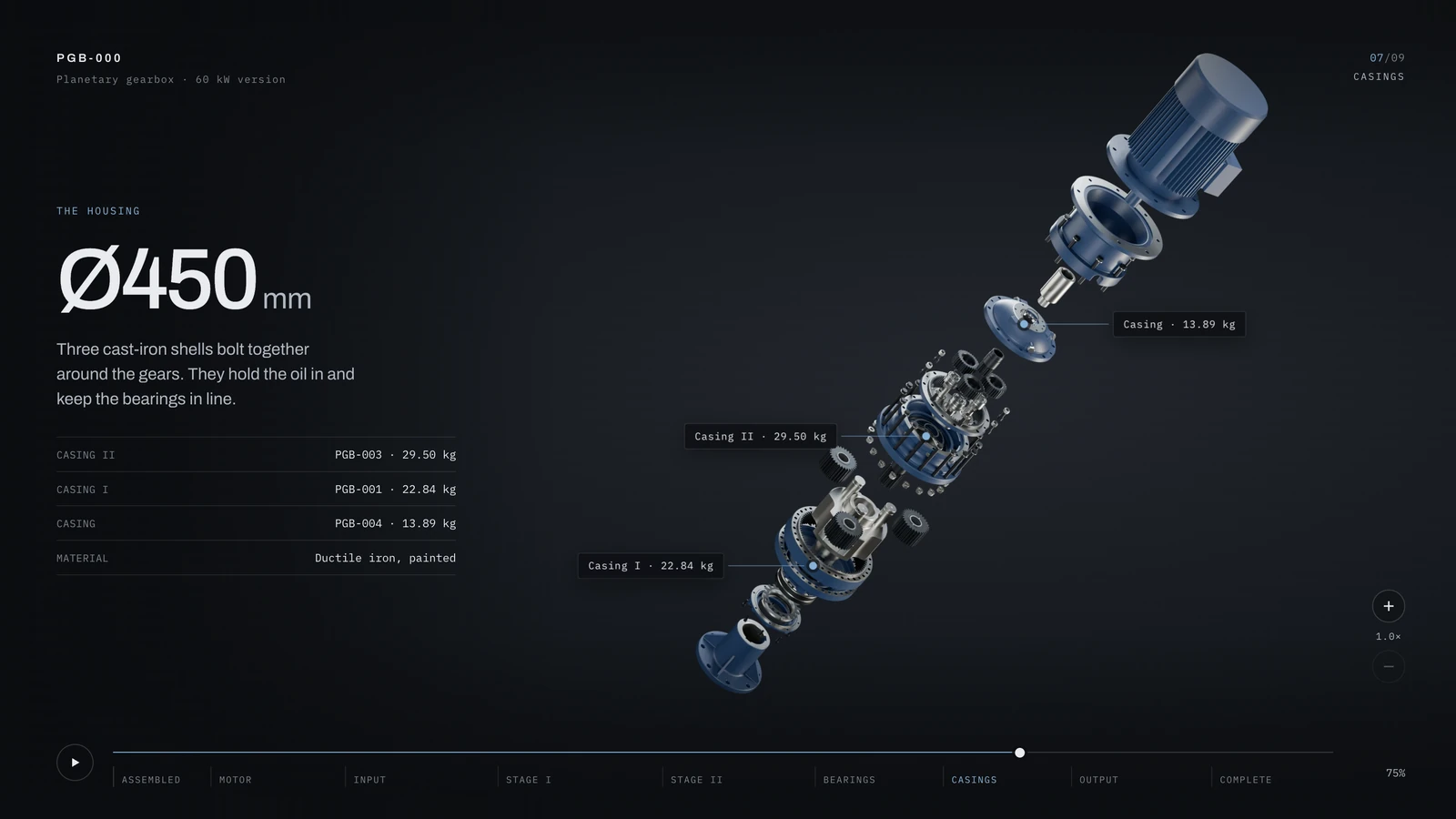 Exploded view of a blue planetary gearbox